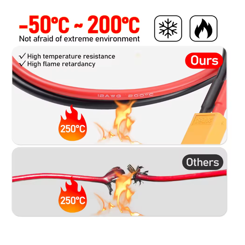 12awg xt60 macho fêmea convers - Drone Rc Link avaliação e preço